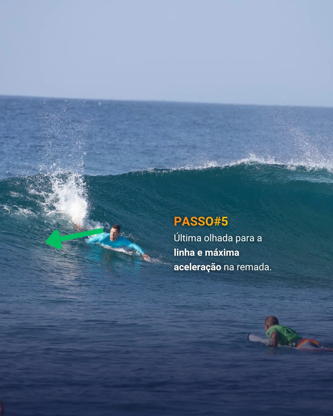 Surfista remando na parede da onda, com seta apontando a linha que vai seguir