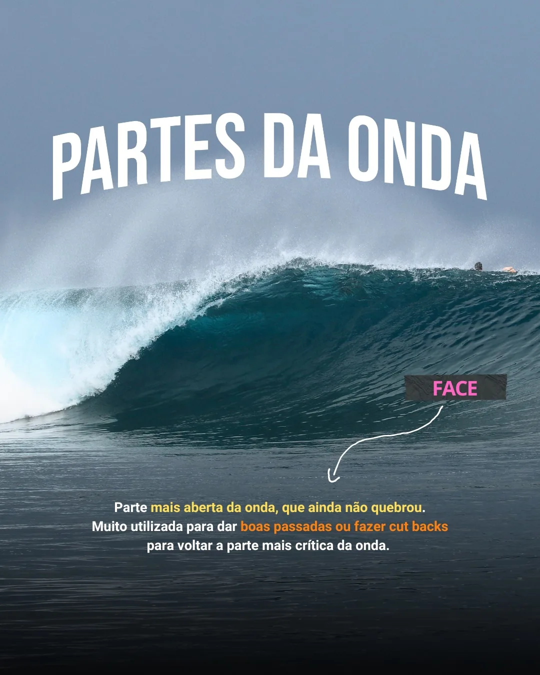 Onda com a etiqueta FACE apontando a parede aberta que ainda não quebrou