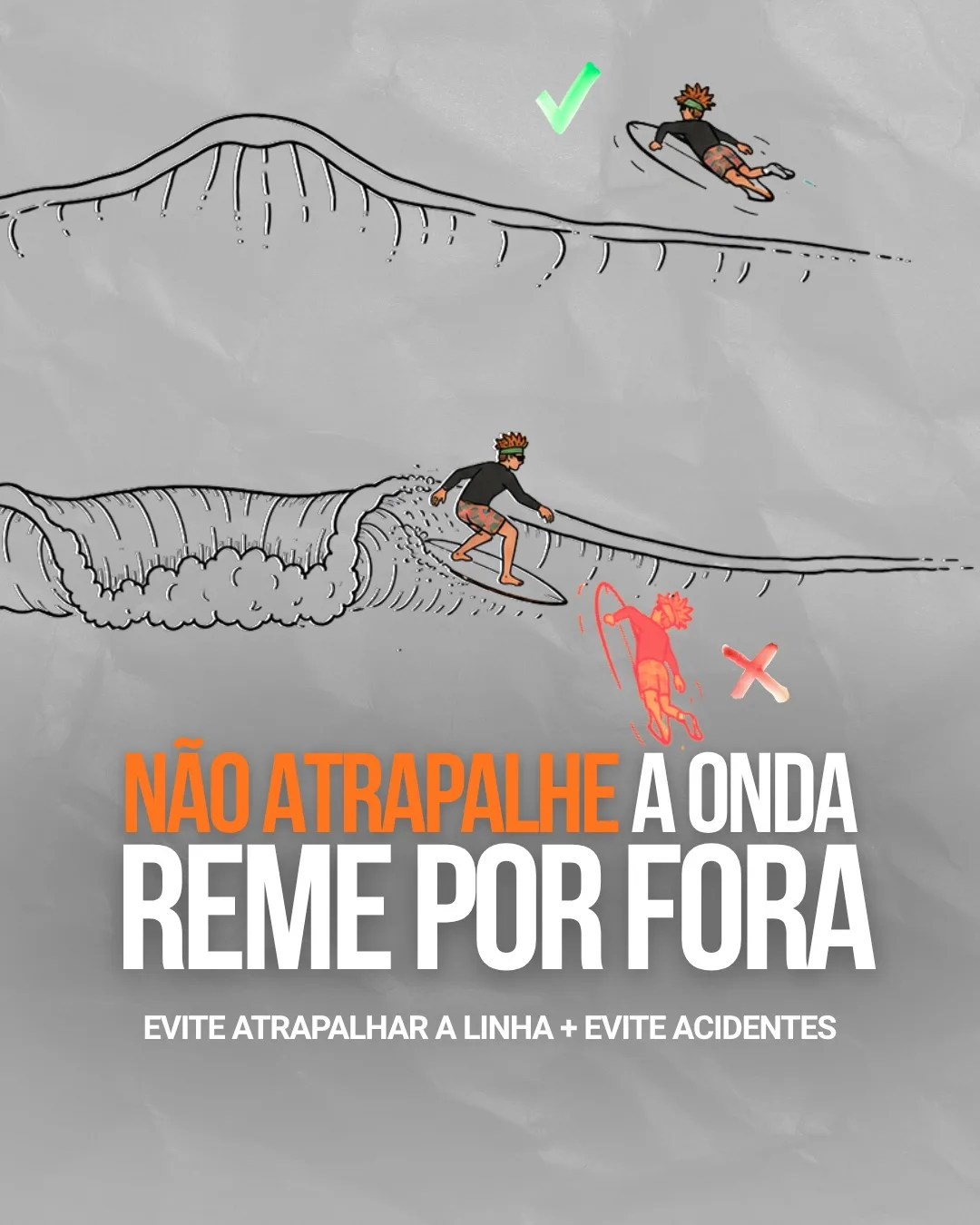 Ilustração de surfista remando por fora enquanto outro surfa a onda, com o título Não atrapalhe a onda, reme por fora